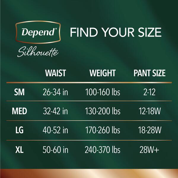 Depends sizes womens 2025