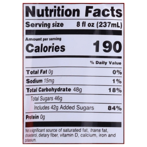 Nutritional Panel