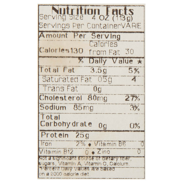 Nutritional Panel