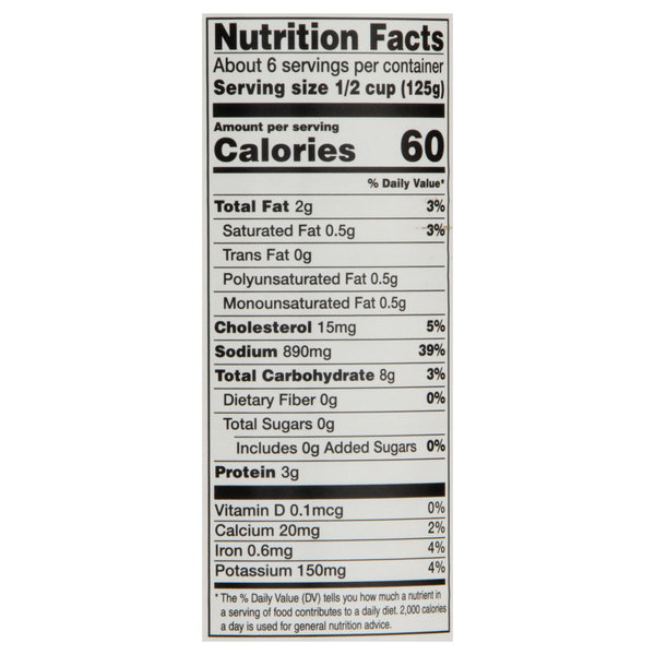 Nutritional Panel