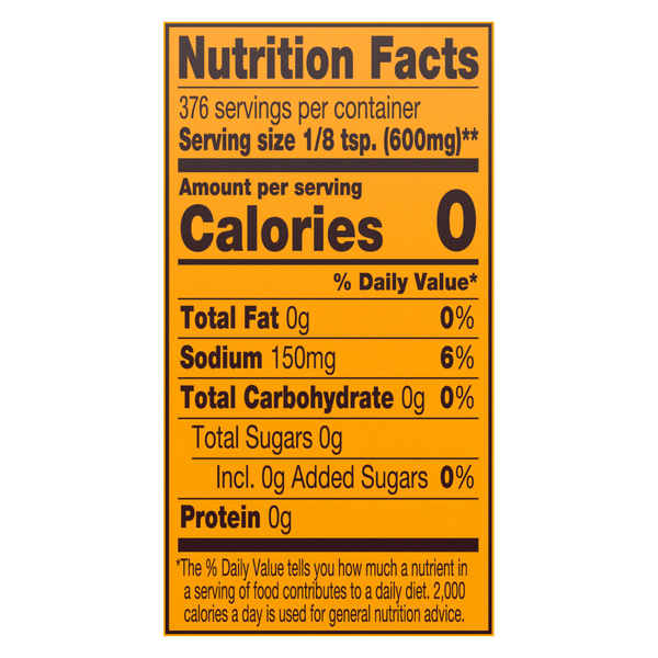 Nutritional Panel