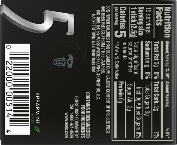 Back of Pack