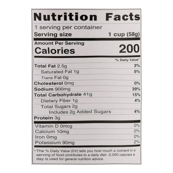 Nutritional Panel