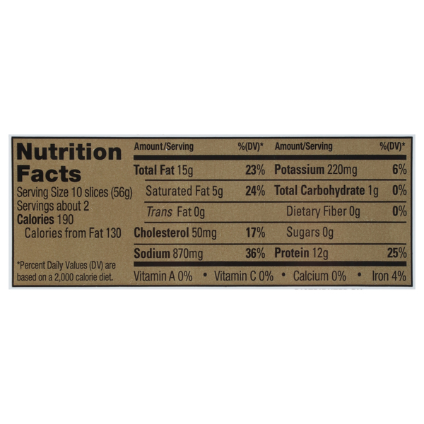Nutritional Panel