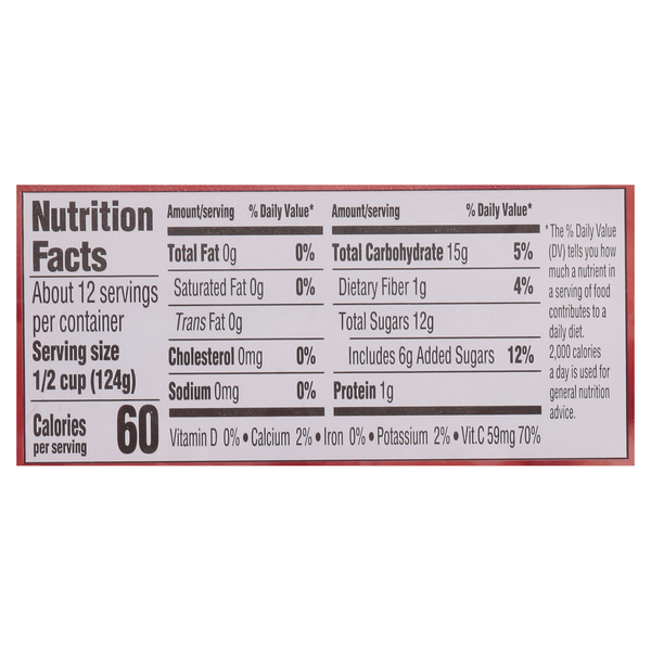 Nutritional Panel