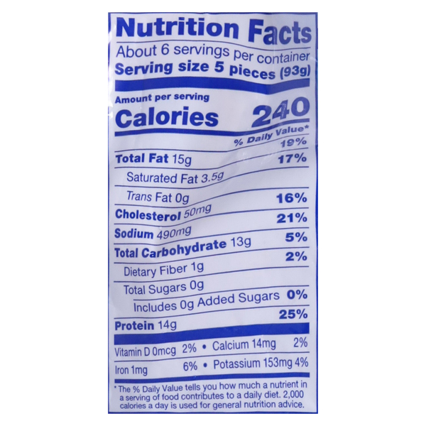 Nutritional Panel
