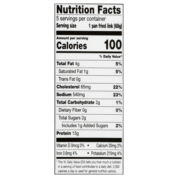 Nutritional Panel