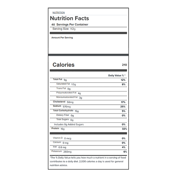 Nutritional Panel