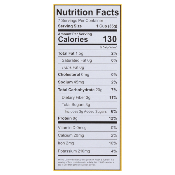 Nutritional Panel