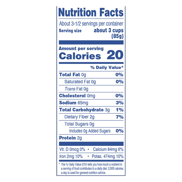 Nutritional Panel