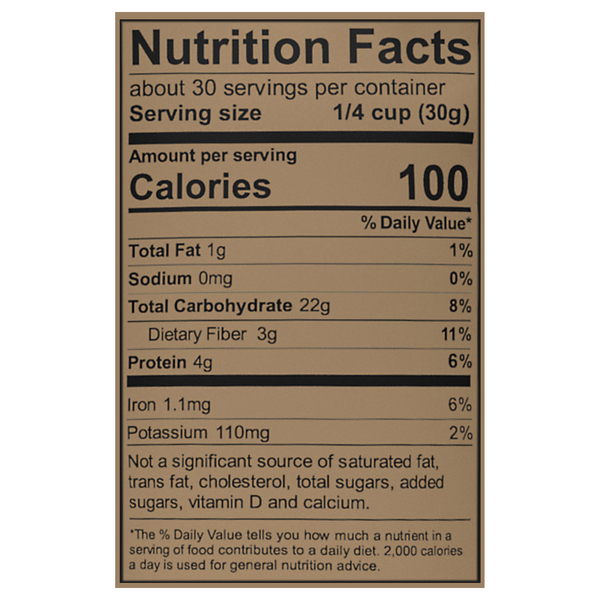 Nutritional Panel