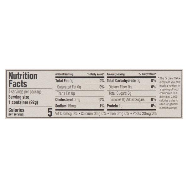 Nutritional Panel