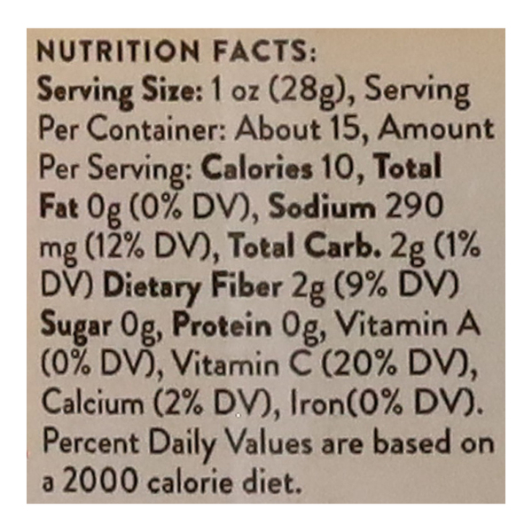 Nutritional Panel