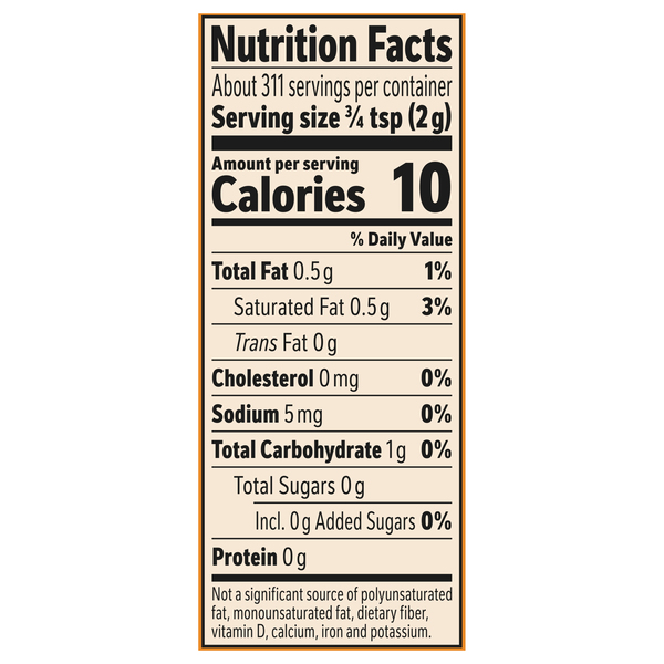 Nutritional Panel