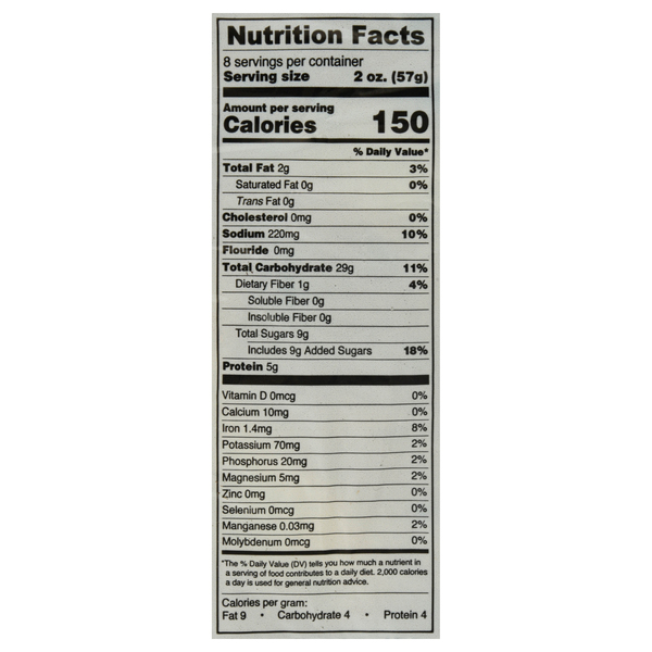 Nutritional Panel