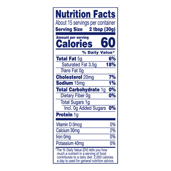 Nutritional Panel