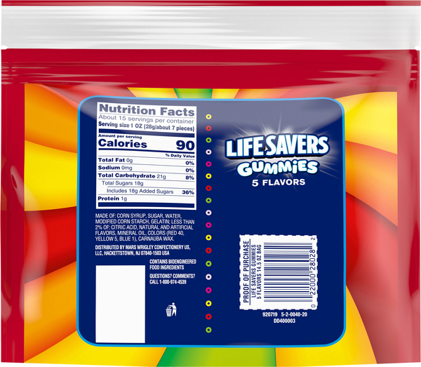 Back of Pack