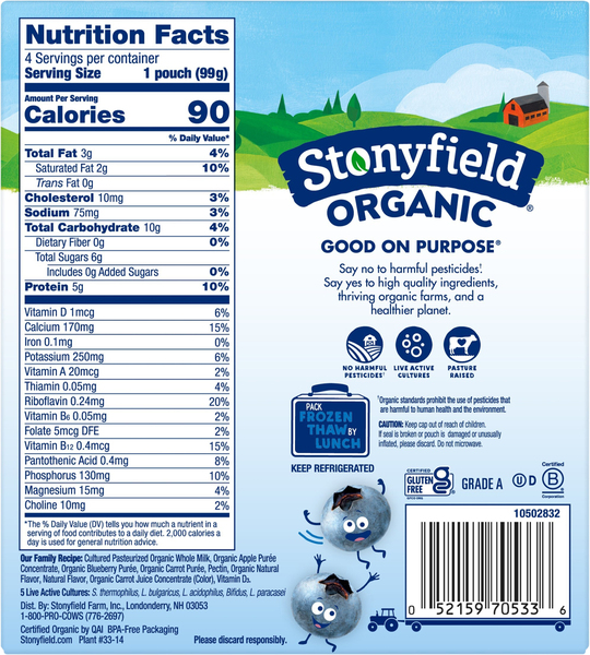 Back of Pack