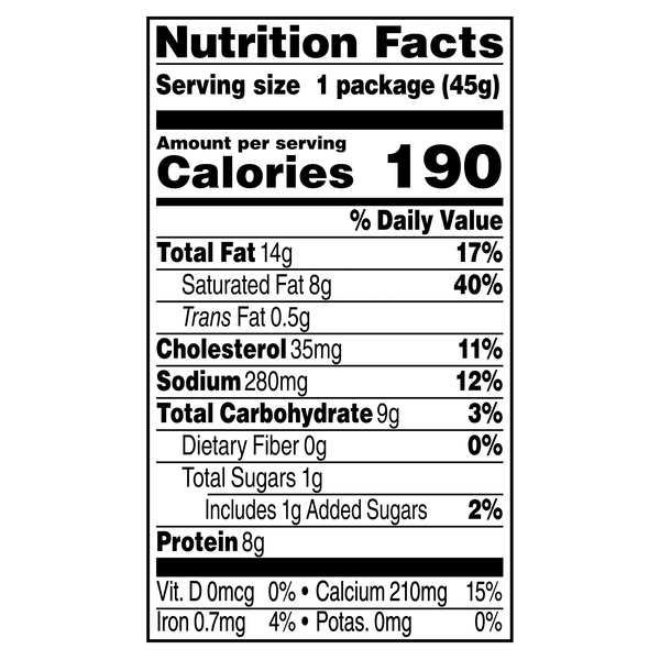 Nutritional Panel