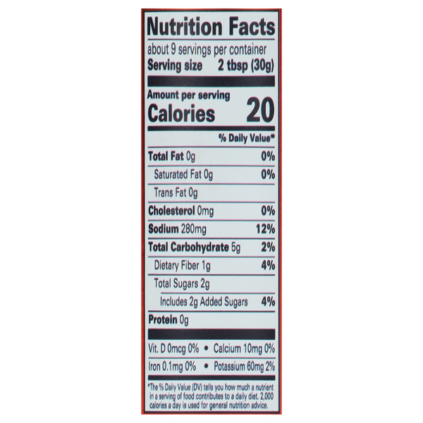 Nutritional Panel