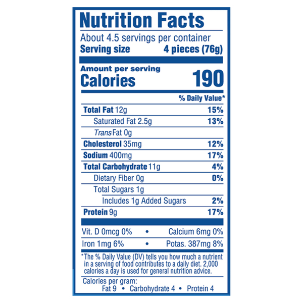 Nutritional Panel