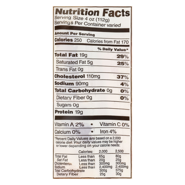 Nutritional Panel