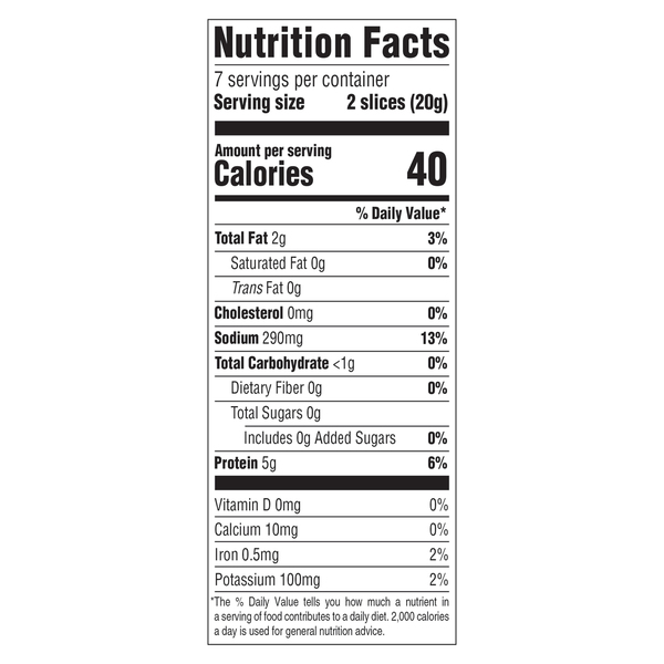 Nutritional Panel