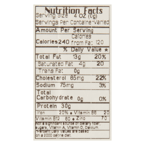 Nutritional Panel