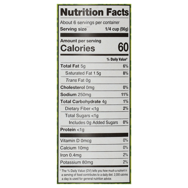 Nutritional Panel