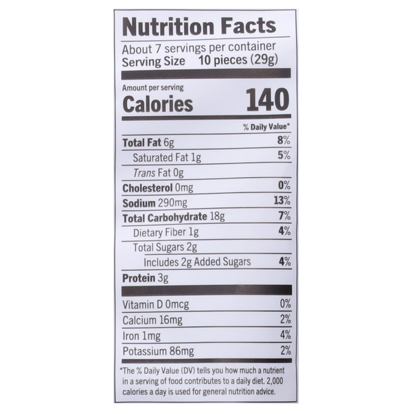 Nutritional Panel