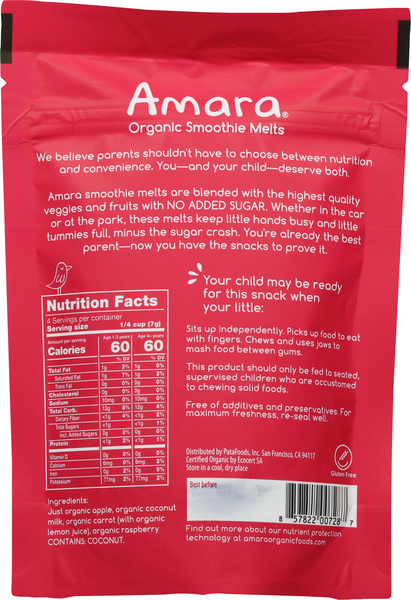 Back of Pack