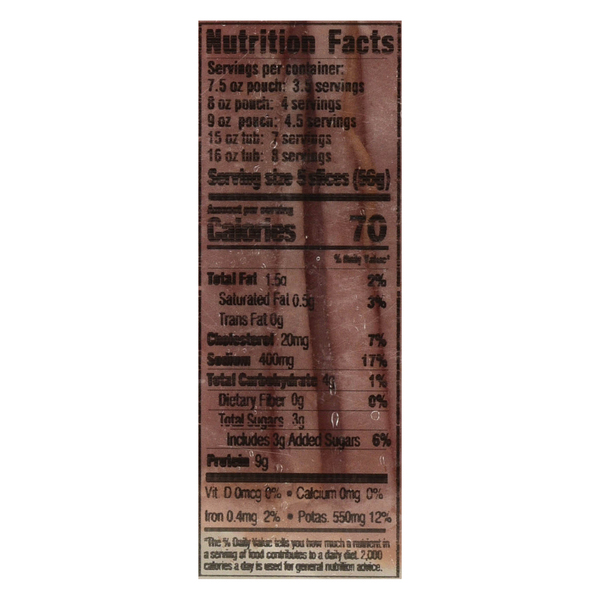 Nutritional Panel