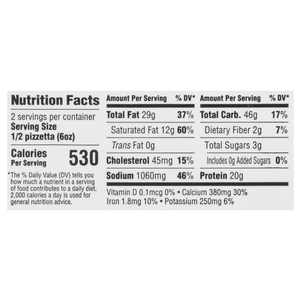 Nutritional Panel