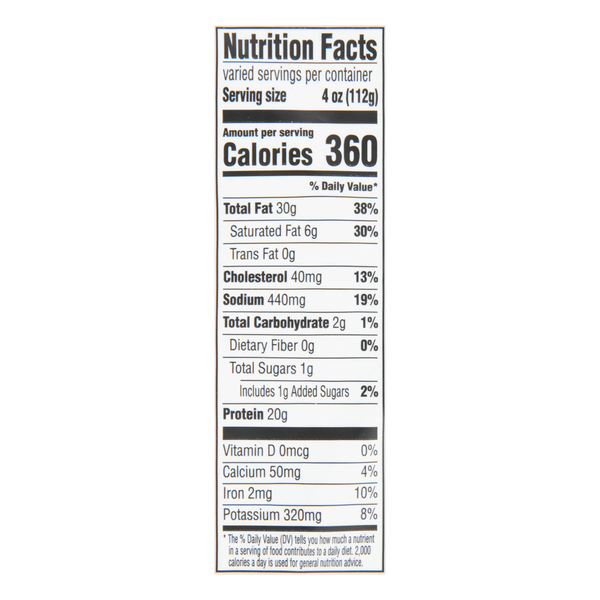 Nutritional Panel