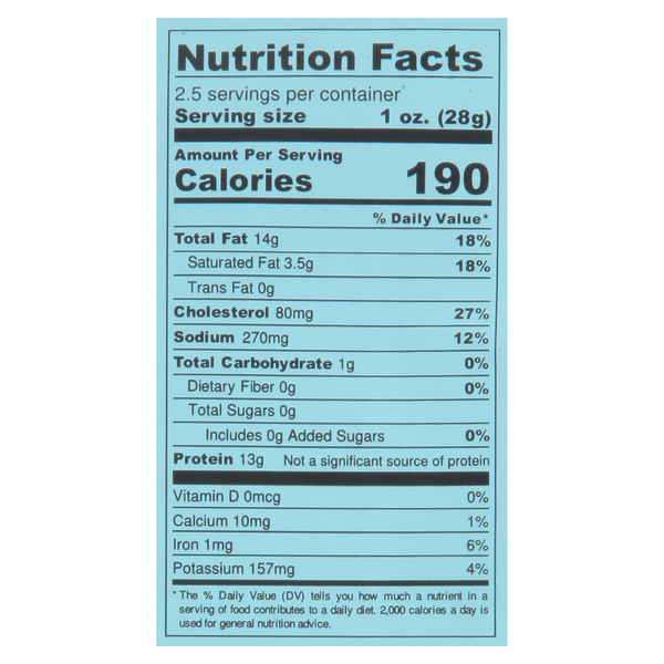 Nutritional Panel