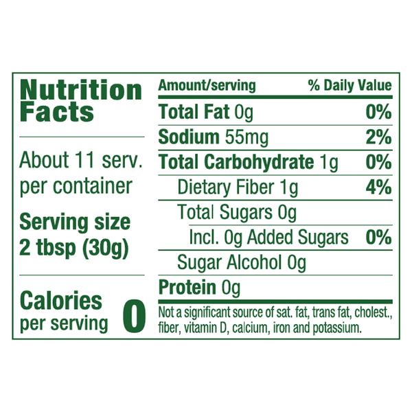 Nutritional Panel