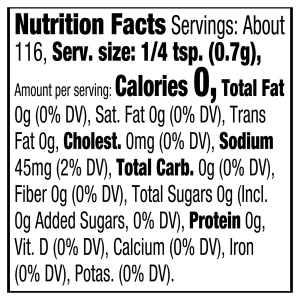 Nutritional Panel