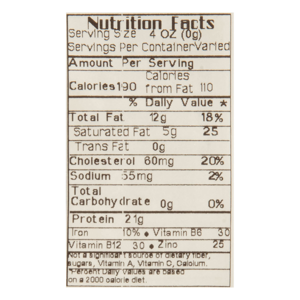 Nutritional Panel
