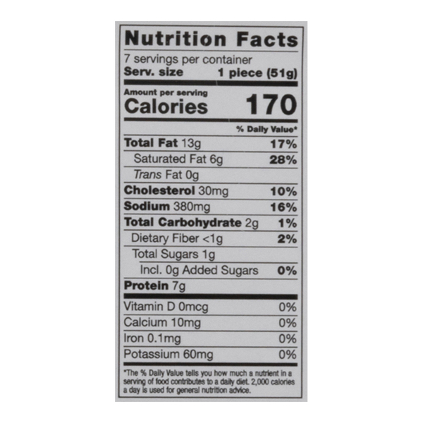 Nutritional Panel