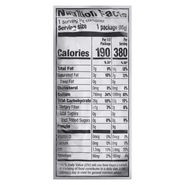 Nutritional Panel