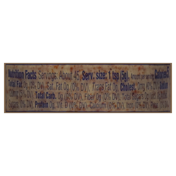 Nutritional Panel