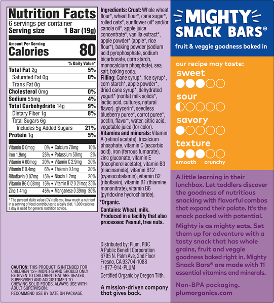 Back of Pack