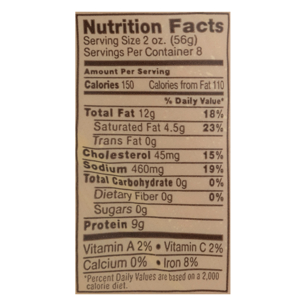 Nutritional Panel