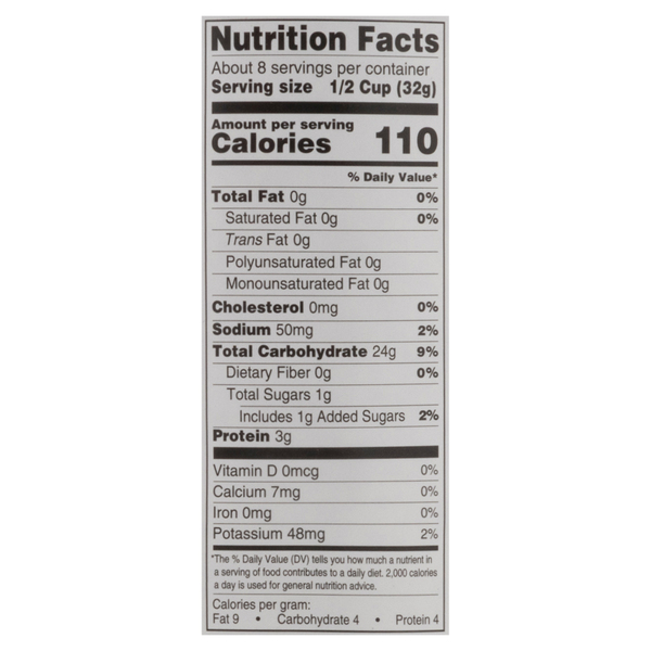 Nutritional Panel