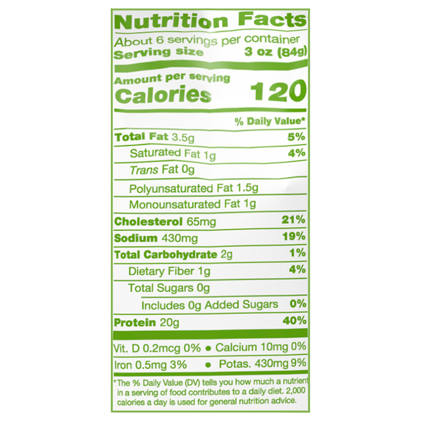 Nutritional Panel