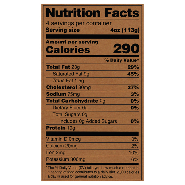 Nutritional Panel
