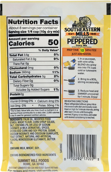 Back of Pack