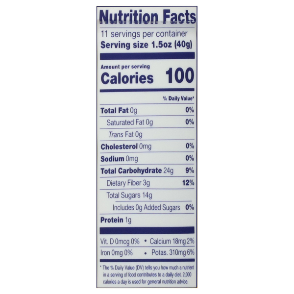 Nutritional Panel