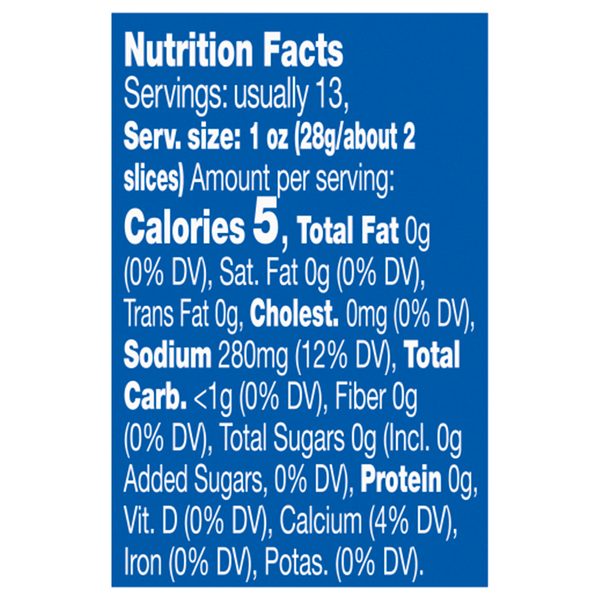 Nutritional Panel