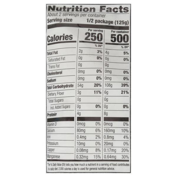 Nutritional Panel